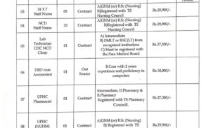 Read more about the article Staff nurse jobs 2024 : DMHO NHM Lab Technician Notification ” Apply Now .