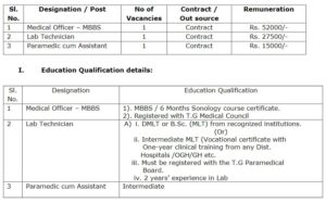 Read more about the article Medical Officer Jobs 2024 :Lab Technician Paramedic cum Assistant Apply now “