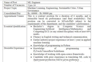 Read more about the article Degree Government jobs 2024 : ML Engineers jobs for AI Center of Excellence “