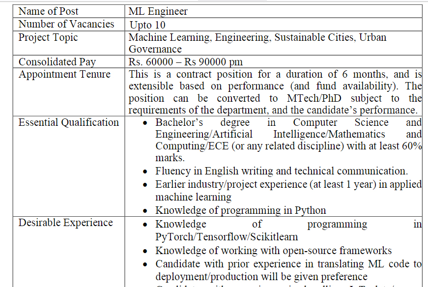 You are currently viewing Degree Government jobs 2024 : ML Engineers jobs for AI Center of Excellence “