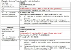 Read more about the article LIBRARY CLERK ASSISTANT jobs 2024 apply now “