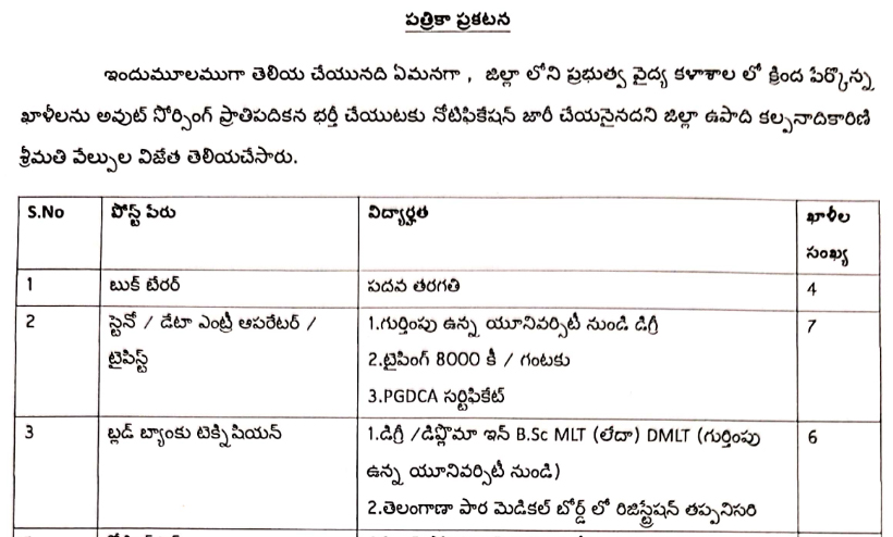 Read more about the article Outsourcing jobs in Telangana 2024 : 33 District wise in medical collages