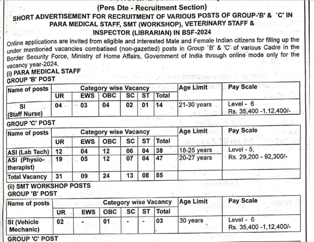 Paramedical Staff Nurse Jobs 2024