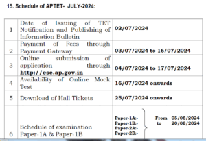 Read more about the article AP TET 2024 Apply : Notification July full Details,Exam Dates,Syllabus,pdf Download now”