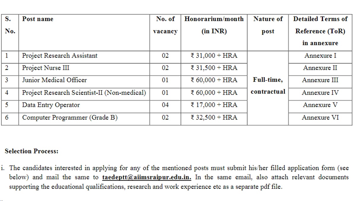 Read more about the article Staff Nurse medical Officer Jobs 2024 :  ALL INDIA INSTITUTE OF MEDICAL SCIENCES Vacancies Apply now