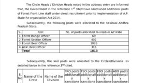 Read more about the article Forest Department jobs 2024 : Rage officer,Section Officer,Beat Officer,Asst.Beat Officer Apply now”