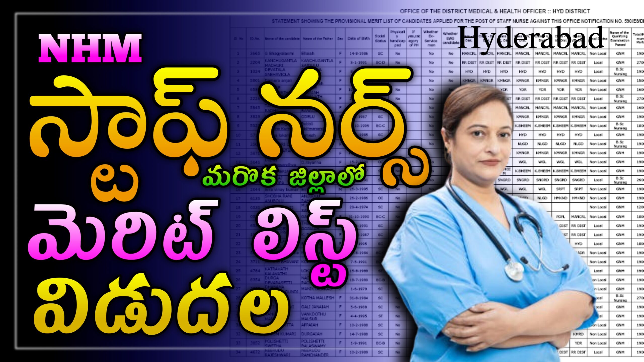 Read more about the article Staff nurse NHM Hyderabad Merit list 2024 : Download Pdf  Basthi Dawakhana DMHO results