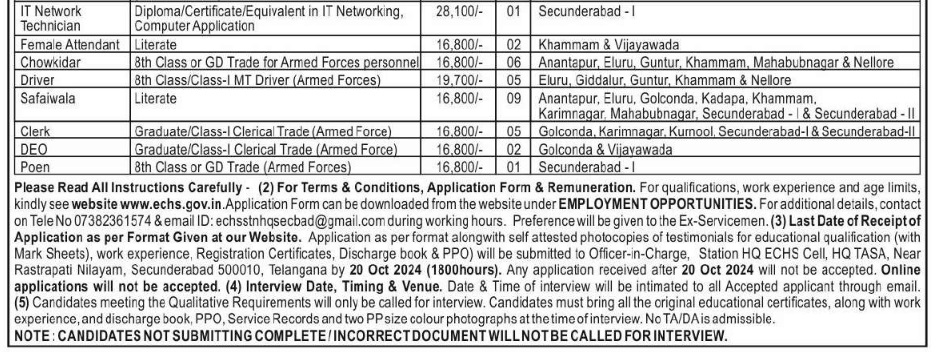 ECHS Nurse-Paramedical Application form Download pdf 