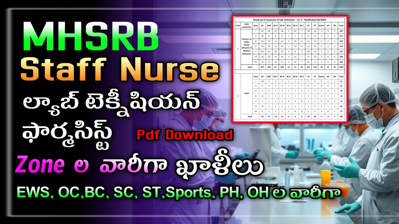 You are currently viewing TMHSRB  Jobs zone wise category Wise vacancies list : Staff Nurse_Lab technician_Pharmacist pdf Download now !